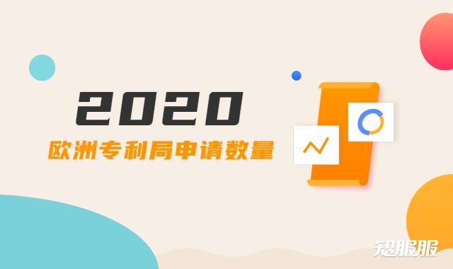 2020年欧洲专利局申请数量.jpg